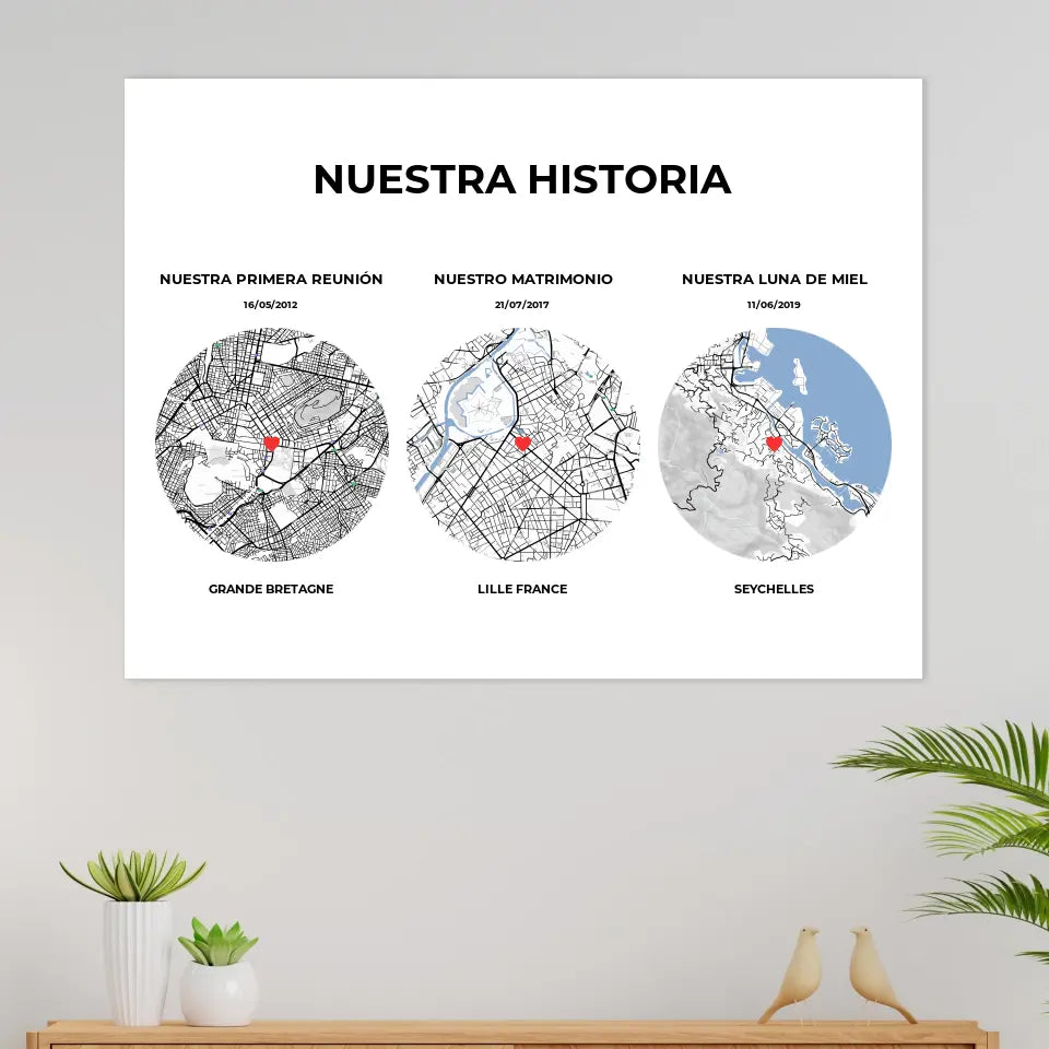 Nuestra historia - Póster personalizado