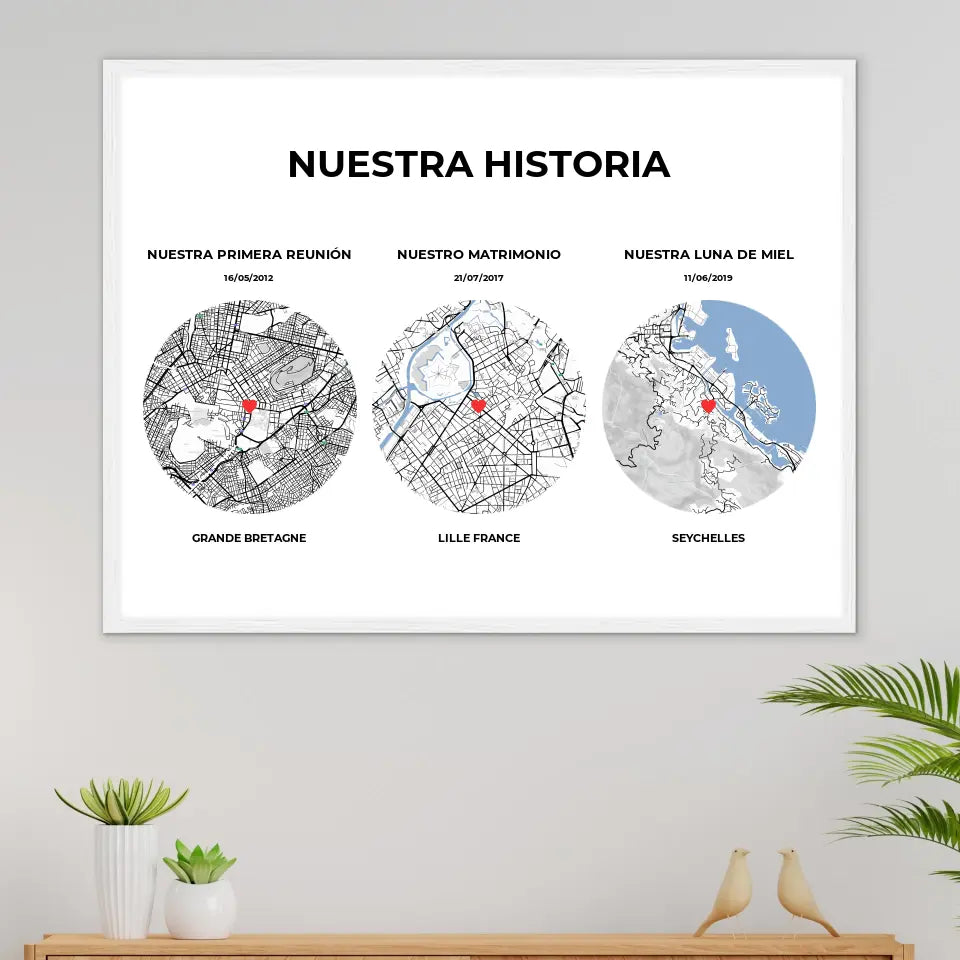 Nuestra historia - Póster personalizado