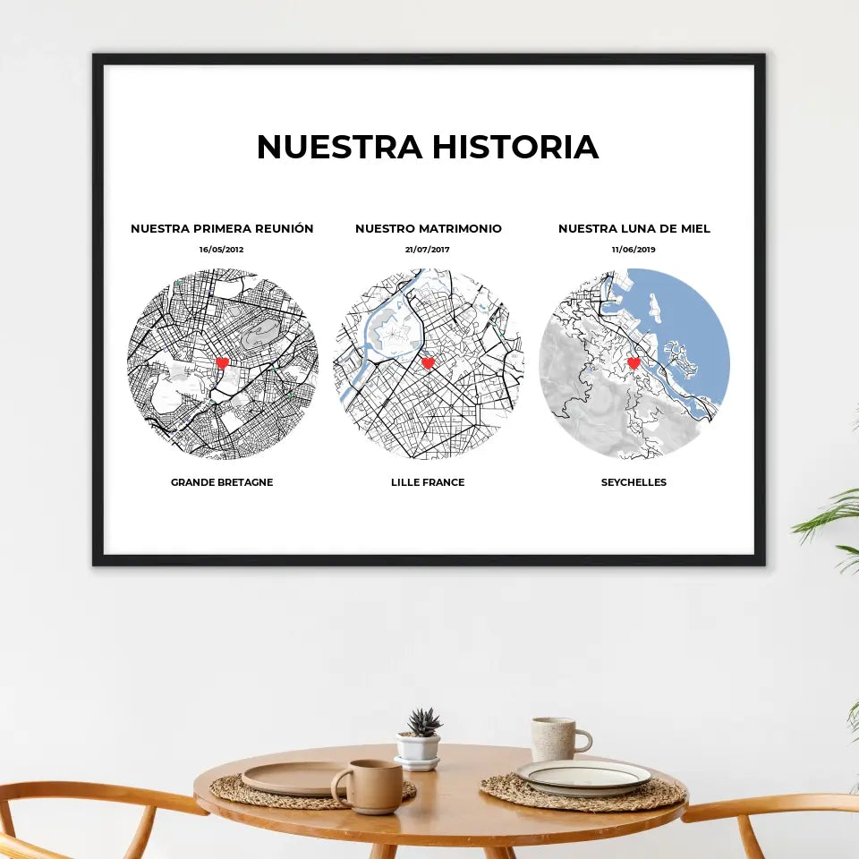 Nuestra historia - Póster personalizado